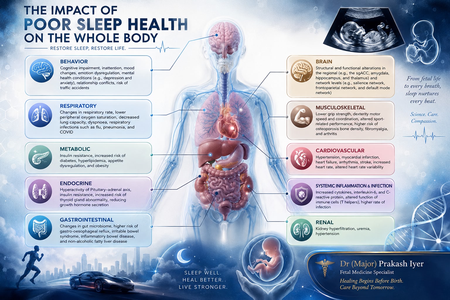Genetic Screening in Pregnancy